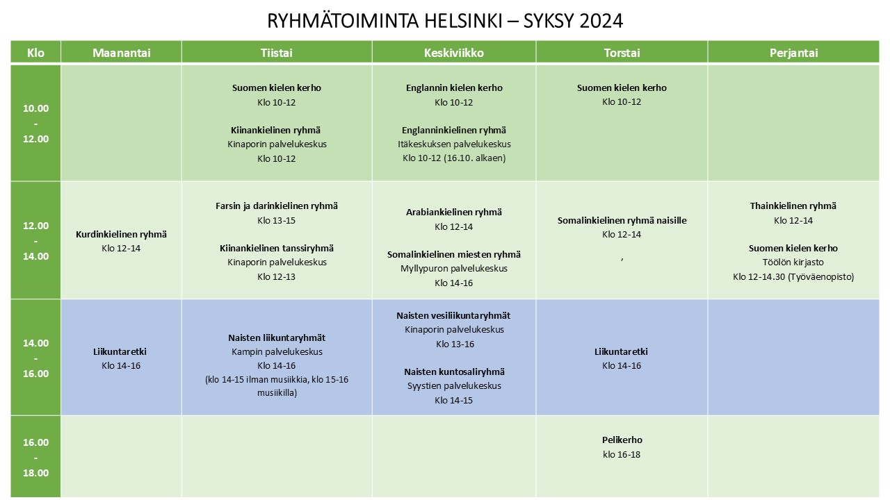 Helsingin ryhmätoiminnan lukujärjestys