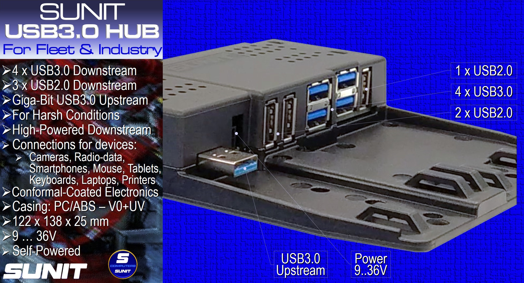 USB-HUB, USB3.0