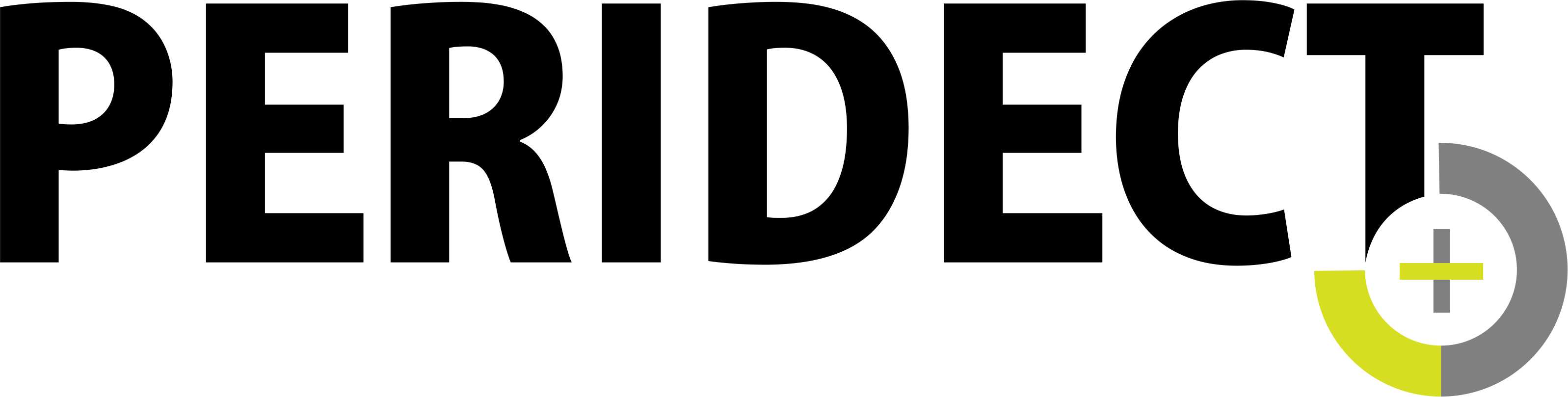 Peridect logo