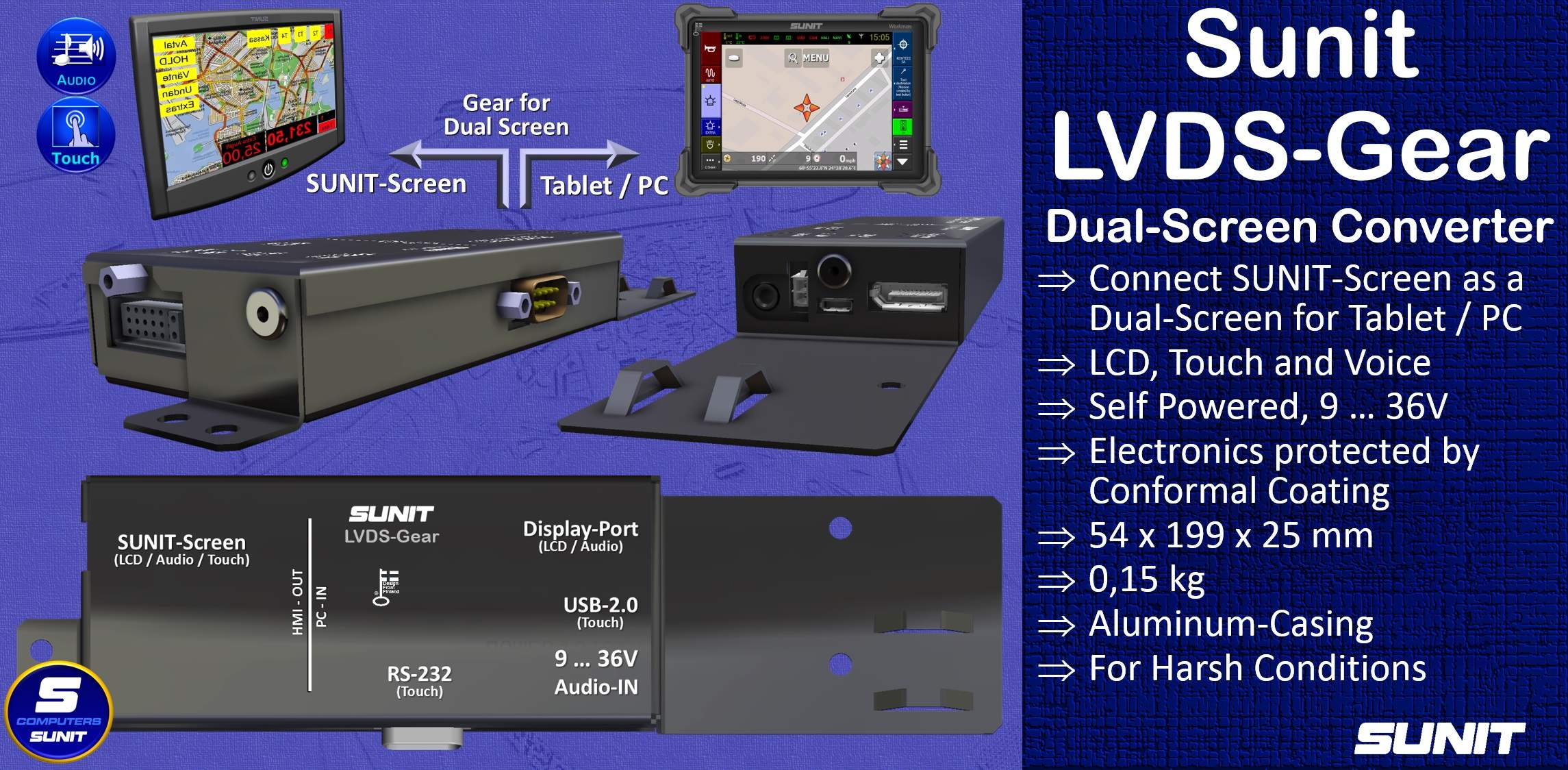 SUNIT LVDS-Gear Dual Screen Adapter for Tablets