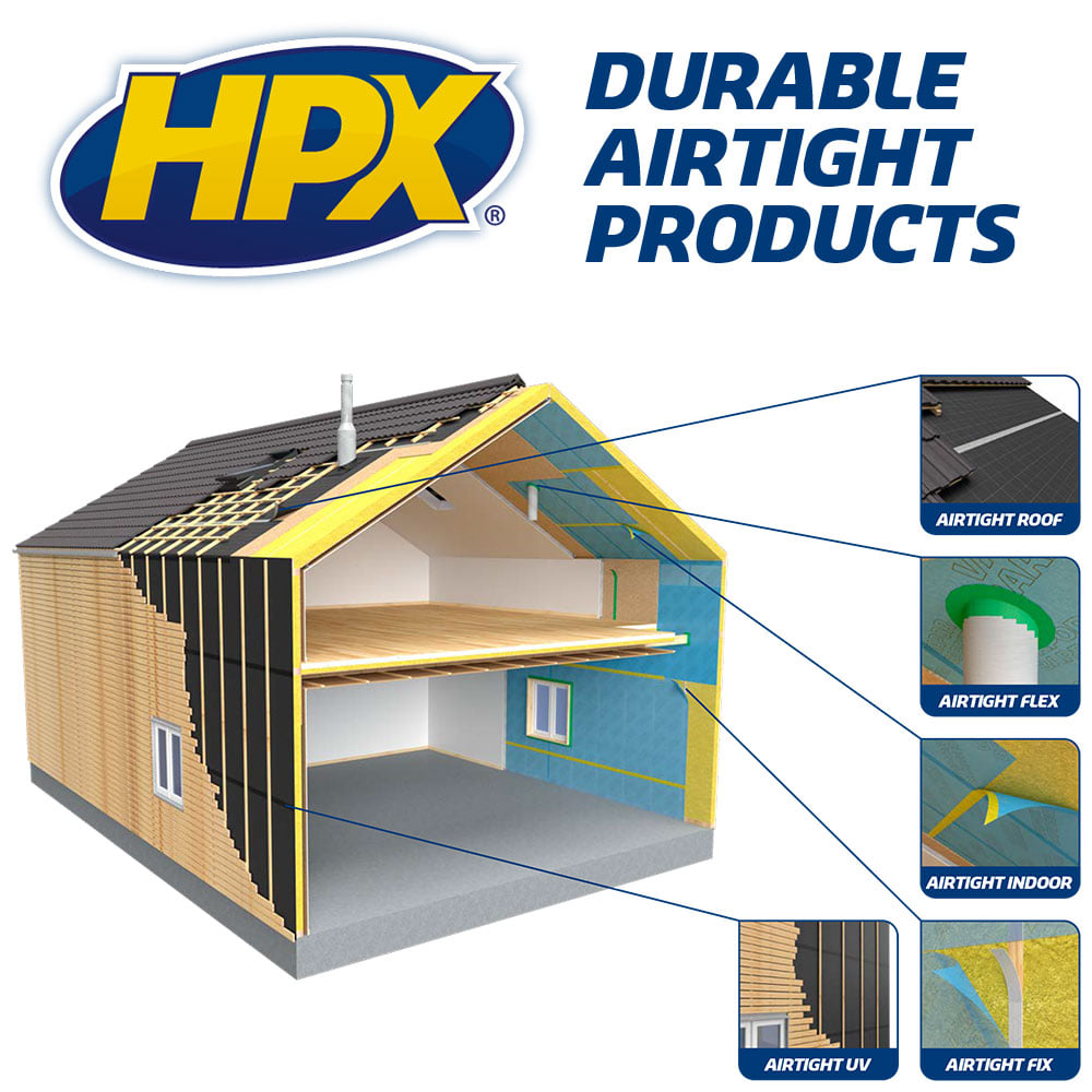 HPX:n laadukkaat Airtight-tuotteet tiivistämiseen ja höyrynsulkuun.